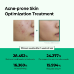 ⁦كريم المعجزة اي سي كلير سبوت تريتمنت من سوم باي مي - 10مل⁩ - الصورة ⁦2⁩