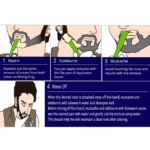 ⁦صبغة شعر اللحية للرجال من بيجين - اسود طبيعي بي 101⁩ - الصورة ⁦2⁩