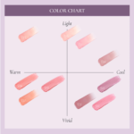 ⁦دينتو احمر خدود بلشر بي ماي ويندي مارشميلو آند ميلتنق⁩ - الصورة ⁦3⁩