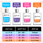 ⁦بنتلي عطر ابسولوت للرجال - او دي بارفيوم⁩ - الصورة ⁦2⁩