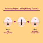 ⁦زيت جوز الهند للشعر الغني بالارغان من باراشوت - 300 مل⁩ - الصورة ⁦2⁩