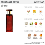 ⁦أجمل عطر سيكرد لوف للنساء - او دو برفيوم⁩ - الصورة ⁦2⁩
