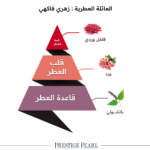 ⁦الماجد للعود عطر برستيج بيرل - او دو برفيوم⁩ - الصورة ⁦2⁩